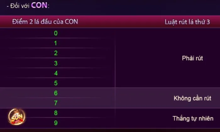 Ngăn chặn những quyết định cảm tính sai lầm