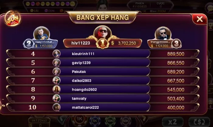 Xem xét lịch sử kết quả của các trận đấu trước đó