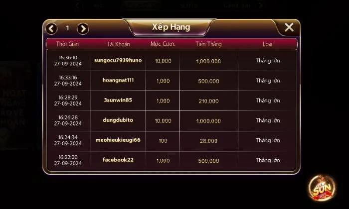 Mẹo chơi minigame Dragon Ball Sunwin cực hay