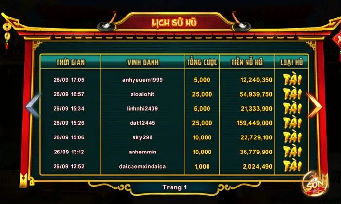 Xem lịch sử nổ hũ từ cổng game Sunwin