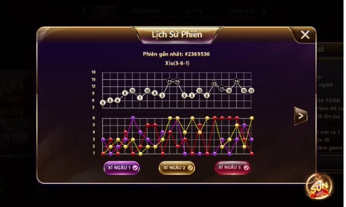 Phân tích thống kê lịch sử phiên của xúc xắc để nâng cao cơ hội thắng cược